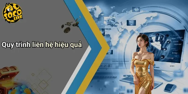 Liên hệ 2 Liên Hệ